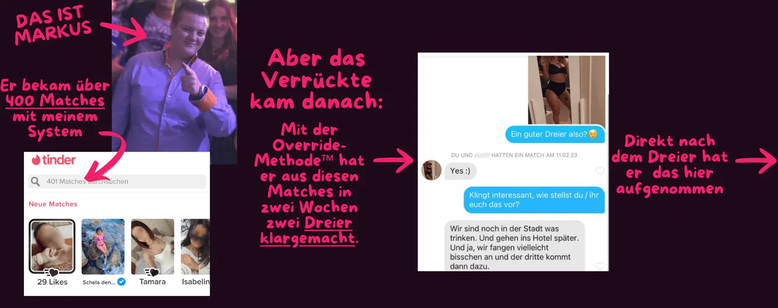 Markus – 401 Tinder Matches und zwei Dreier in zwei Wochen